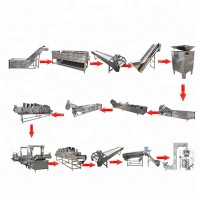 Manufactures Best price Plant cost potato chips making machine/potato chips production line/